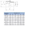 Ниппель PVC 50/63х1.1/2 Н Ниппель PVC 50/63х1.1/2 Н