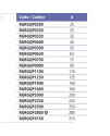 Прокладка EPDM для буртов и фланцев EFFAST d160 мм (RGRGQP1600)
