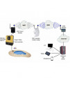 Модуль WiFi Hayward AQR-PLUS-WIFI2