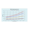 Тепловой инверторный насос Fairland BPN21 (20.5 кВт) Тепловой инверторный насос Fairland BPN21 (20.5 кВт)
